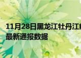 11月28日黑龙江牡丹江疫情实时最新通报及牡丹江疫情防控最新通报数据