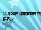 11月28日湖南张家界疫情情况数据及张家界新冠疫情累计人数多少
