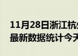 11月28日浙江杭州疫情情况数据及杭州疫情最新数据统计今天
