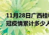 11月28日广西桂林情最新确诊消息及桂林新冠疫情累计多少人