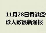 11月28日香港疫情新增多少例及香港疫情确诊人数最新通报
