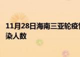 11月28日海南三亚轮疫情累计确诊及三亚疫情最新确诊数感染人数