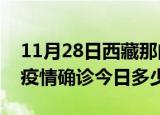 11月28日西藏那曲本轮疫情累计确诊及那曲疫情确诊今日多少例
