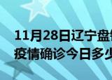 11月28日辽宁盘锦本轮疫情累计确诊及盘锦疫情确诊今日多少例