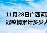 11月28日广西河池情最新确诊消息及河池新冠疫情累计多少人