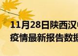 11月28日陕西汉中疫情最新数据消息及汉中疫情最新报告数据
