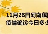 11月28日河南濮阳疫情最新情况统计及濮阳疫情确诊今日多少例
