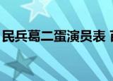 民兵葛二蛋演员表 苗子（民兵葛二蛋演员表）