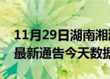 11月29日湖南湘潭疫情最新消息及湘潭疫情最新通告今天数据