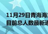 11月29日青海海东疫情人数总数及海东疫情目前总人数最新通报
