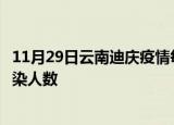 11月29日云南迪庆疫情每天人数及迪庆疫情最新通报今天感染人数
