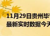 11月29日贵州毕节最新发布疫情及毕节疫情最新实时数据今天