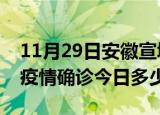11月29日安徽宣城本轮疫情累计确诊及宣城疫情确诊今日多少例