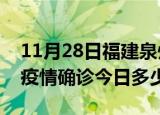 11月28日福建泉州疫情最新情况统计及泉州疫情确诊今日多少例