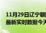 11月29日辽宁朝阳最新发布疫情及朝阳疫情最新实时数据今天