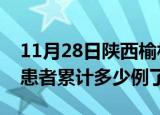 11月28日陕西榆林今日疫情数据及榆林疫情患者累计多少例了