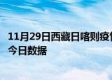 11月29日西藏日喀则疫情新增确诊数及日喀则疫情防控通告今日数据