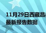 11月29日西藏昌都最新发布疫情及昌都疫情最新报告数据
