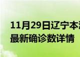 11月29日辽宁本溪疫情动态实时及本溪疫情最新确诊数详情