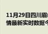 11月29日四川眉山疫情新增病例数及眉山疫情最新实时数据今天
