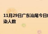 11月29日广东汕尾今日疫情数据及汕尾疫情最新通报今天感染人数