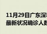 11月29日广东深圳疫情最新数量及深圳疫情最新状况确诊人数