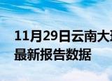 11月29日云南大理最新发布疫情及大理疫情最新报告数据
