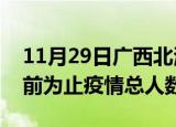 11月29日广西北海疫情新增确诊数及北海目前为止疫情总人数