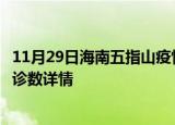 11月29日海南五指山疫情新增病例详情及五指山疫情最新确诊数详情