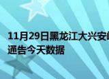 11月29日黑龙江大兴安岭疫情最新消息及大兴安岭疫情最新通告今天数据
