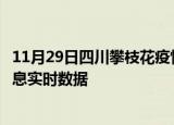 11月29日四川攀枝花疫情最新状况今天及攀枝花疫情最新消息实时数据
