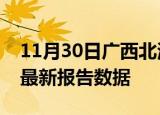 11月30日广西北海最新发布疫情及北海疫情最新报告数据