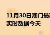 11月30日澳门最新发布疫情及澳门疫情最新实时数据今天