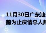 11月30日广东汕头疫情最新确诊数及汕头目前为止疫情总人数