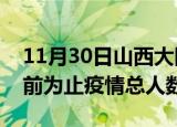 11月30日山西大同疫情最新确诊数及大同目前为止疫情总人数