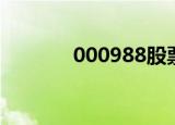 000988股票（000897股票）