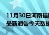 11月30日河南信阳最新发布疫情及信阳疫情最新通告今天数据