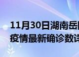 11月30日湖南岳阳疫情新增病例详情及岳阳疫情最新确诊数详情