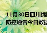 11月30日四川绵阳今天疫情信息及绵阳疫情防控通告今日数据