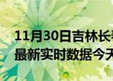 11月30日吉林长春今日疫情详情及长春疫情最新实时数据今天