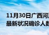 11月30日广西河池疫情最新数量及河池疫情最新状况确诊人数