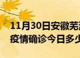 11月30日安徽芜湖疫情最新情况统计及芜湖疫情确诊今日多少例