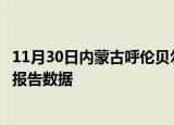 11月30日内蒙古呼伦贝尔疫情今天最新及呼伦贝尔疫情最新报告数据