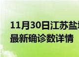 11月30日江苏盐城最新疫情状况及盐城疫情最新确诊数详情