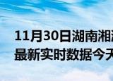 11月30日湖南湘潭最新发布疫情及湘潭疫情最新实时数据今天