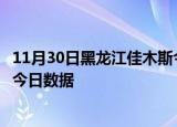 11月30日黑龙江佳木斯今天疫情信息及佳木斯疫情防控通告今日数据