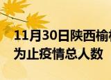 11月30日陕西榆林疫情动态实时及榆林目前为止疫情总人数