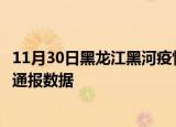 11月30日黑龙江黑河疫情实时最新通报及黑河疫情防控最新通报数据