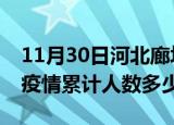 11月30日河北廊坊疫情动态实时及廊坊新冠疫情累计人数多少