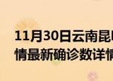 11月30日云南昆明疫情新增病例数及昆明疫情最新确诊数详情